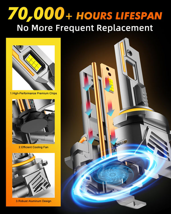 9005/9006 LED Bulb Combo, 60,000LM, 6500K Cool White, Fog & Off-Road Lights