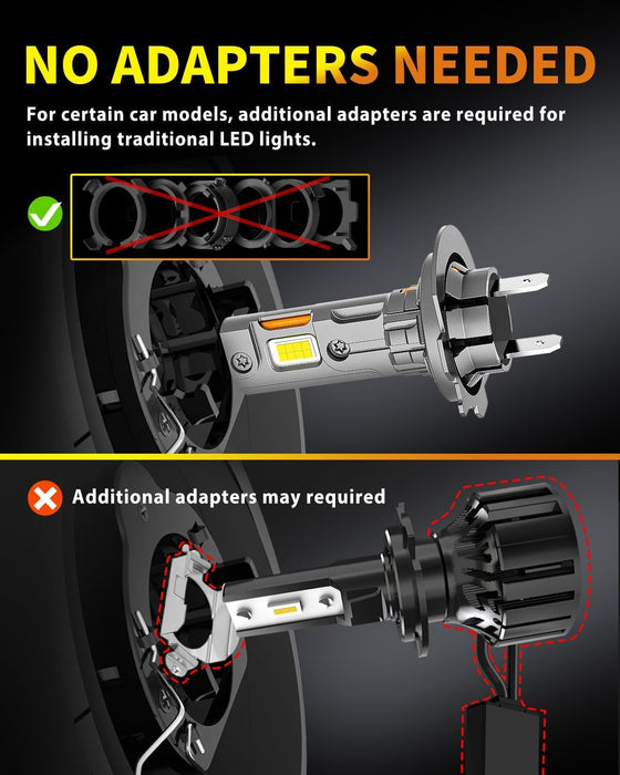 TERMITOR Upgraded H7 LED Bulbs, 45000LM 10X Brightness, 6500K White Super Bright