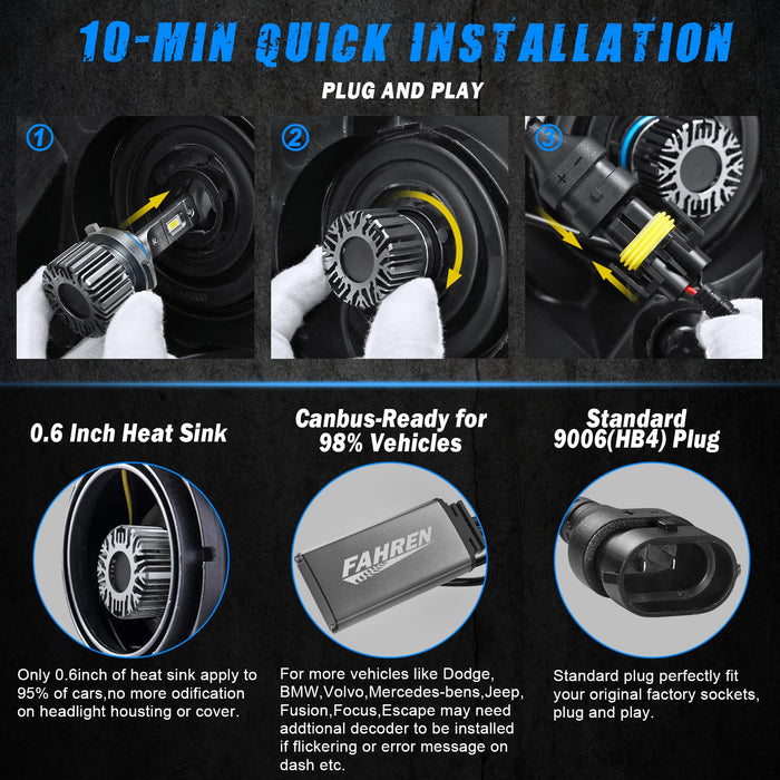 FAHREN 9012 LED Bulbs, 300% Brighter, 6500K, Fog Light Replacement