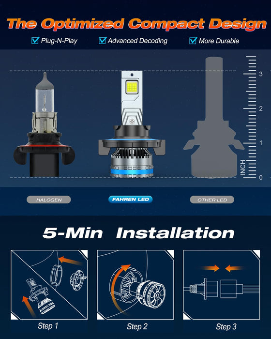 FAHREN 120W H13 Fog Bulbs, 40,000LM, 6500K Cool White (9008)