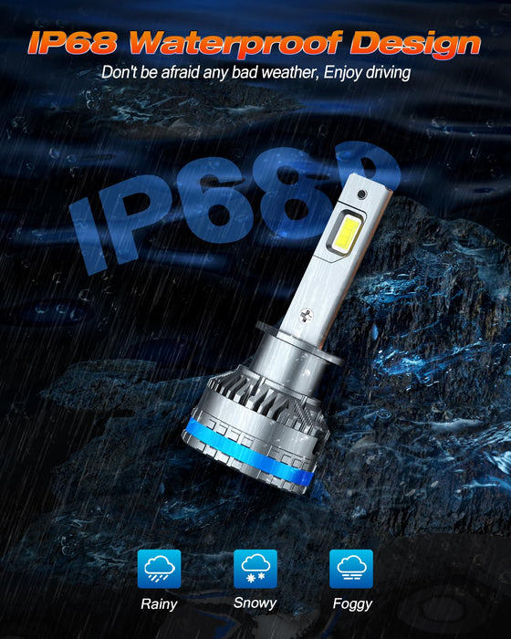 FAHREN H1 Fog Bulbs, Upgraded 120W 40000LM H8/H9 Bright Lighting Bulb, 6500K