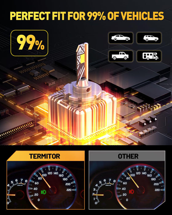 D3S LED Bulbs, 36000LM 900% Brightness 6500K Cool White