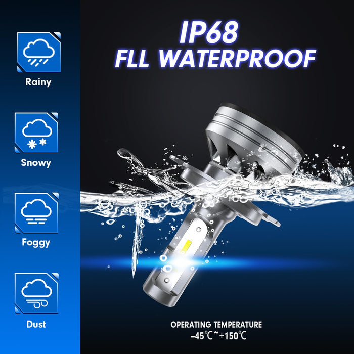 FAHREN H4 Light Bulb, 33000LM 900% Super Brighter