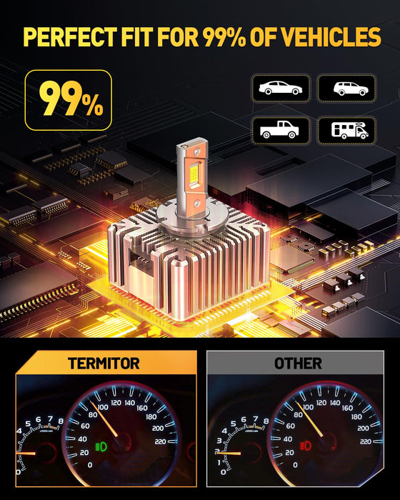 D5s headlight bulb, 45000LM 10X Brightness, 6500K Cool White, 1:1 D5S HID Bulb size