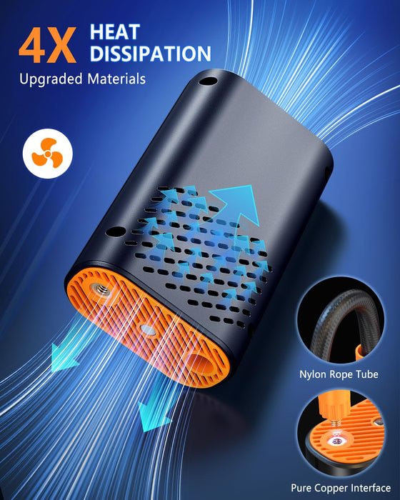 Portable Tire Inflator, 150PSI Cordless Air Compressor for Car, Motorcycle, Bicycle