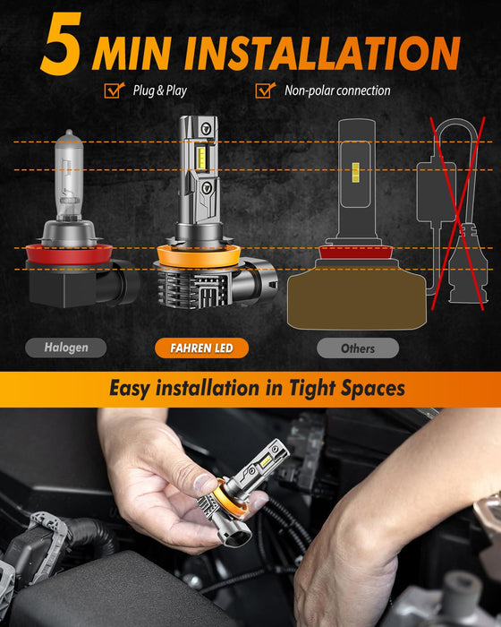 FAHREN H8 LED Fog Light Bulbs, 800% Brighter CSP LED Fog Lamps