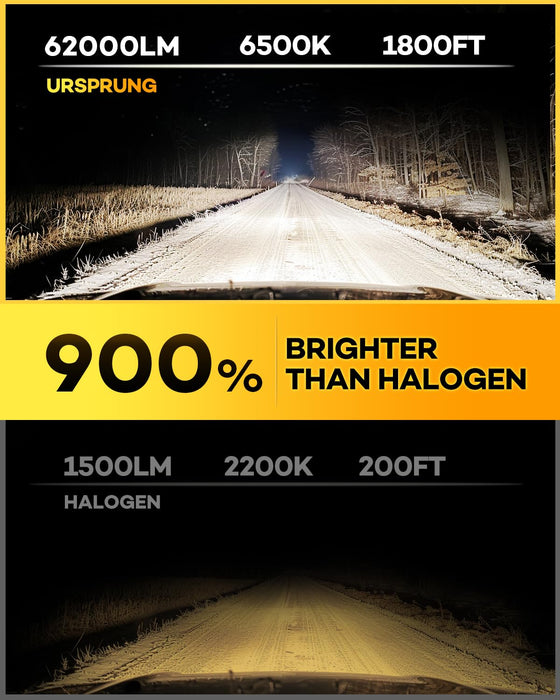 Ursprung 9005 H11 LED Headlight Bulb Combo, 900% Brighter, 62000LM, 6500K Cool White