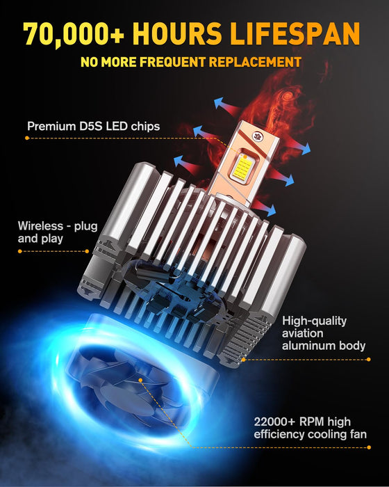 D5s headlight bulb, 45000LM 10X Brightness, 6500K Cool White, 1:1 D5S HID Bulb size