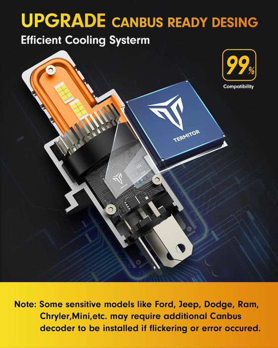 FAHREN H4/9003 Bulbs,𝟔𝟎,𝟎𝟎𝟎𝐋𝐌(𝟏,𝟎𝟎𝟎%) 𝟏𝟎𝐗 Brighter 6500K Cool White