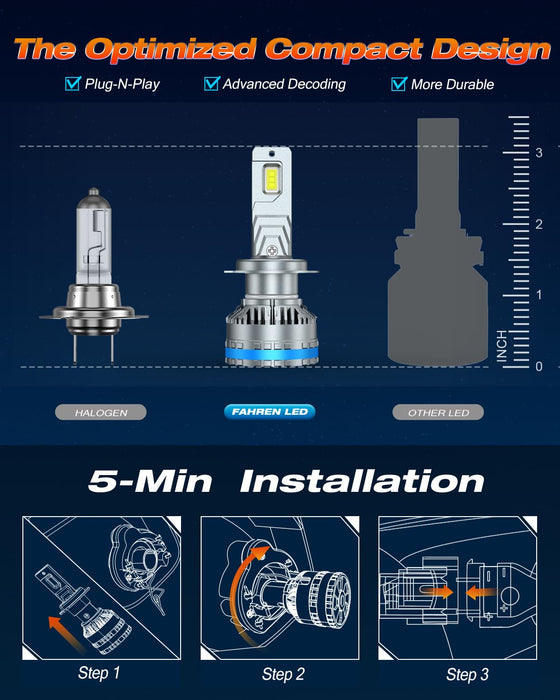 FAHREN Upgraded H7 Led Bulbs, 120W 40000LM, 800% Brightness, Pack of 2
