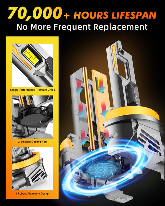 H11/H9/H8 LED Bulbs, 40,000LM, 900% Brighter, 360° Adjustable, Direct Replacement