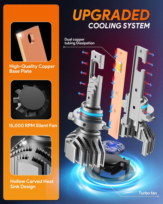 FAHREN 3rd-Gen 9005 Fog Light Bulbs, 6500K, Plug & Play, IP68 Waterproof (2-Pack)