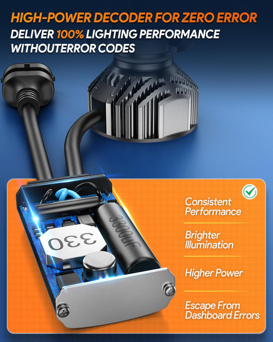 FAHREN 3rd-Gen 9005 Fog Light Bulbs, 6500K, Plug & Play, IP68 Waterproof (2-Pack)