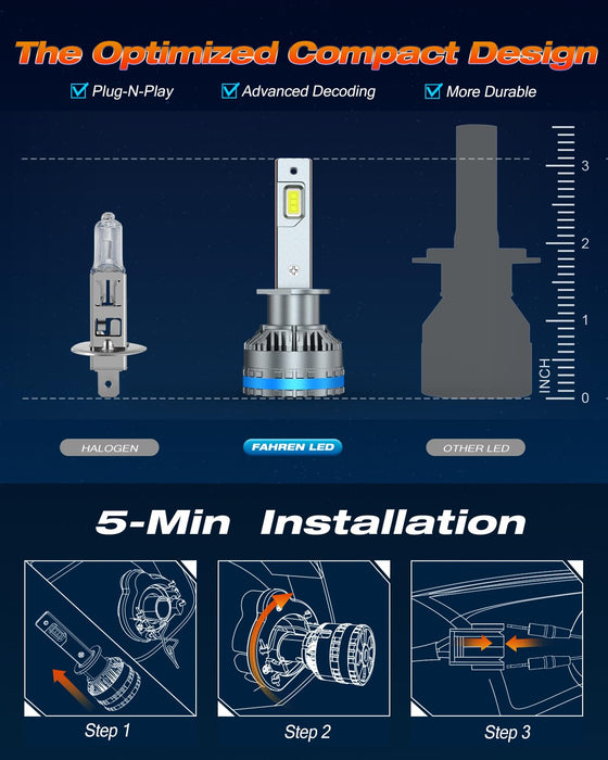 FAHREN H1 Fog Bulbs, Upgraded 120W 40000LM H8/H9 Bright Lighting Bulb, 6500K