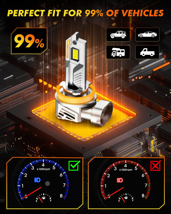 H11/H9/H8 LED Bulbs, 40,000LM, 900% Brighter, 360° Adjustable, Direct Replacement