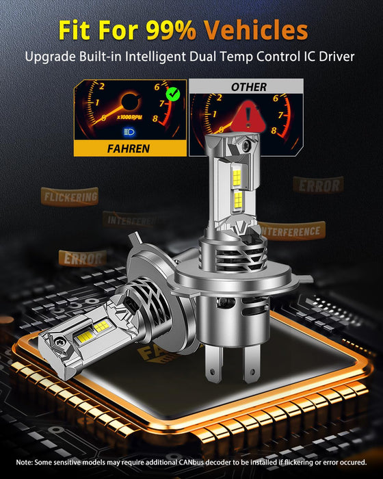 FAHREN 2025 Upgraded H4 9003 Bulb 36000LM 900% Brighter