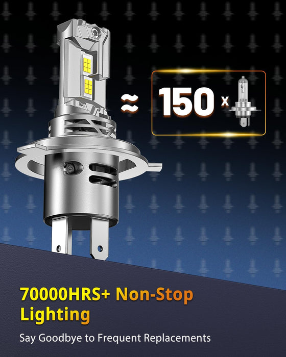 FAHREN 2025 Upgraded H4 9003 Bulb 36000LM 900% Brighter