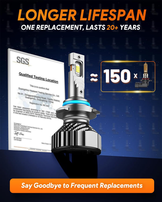 FAHREN 3rd-Gen 9005 Fog Light Bulbs, 6500K, Plug & Play, IP68 Waterproof (2-Pack)