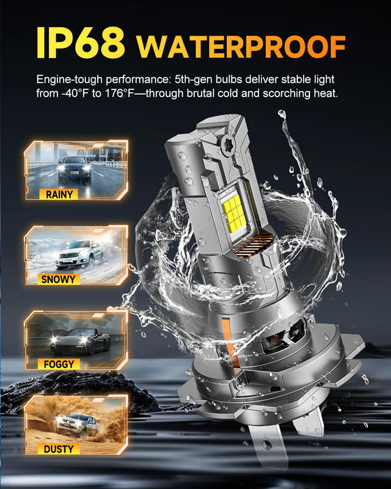 FAHREN 5th-Gen H7 LED Bulb, 60,000LM, 12X Brighter, Mini Size, Plug & Play