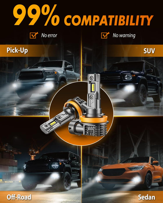 FAHREN H8 LED Fog Light Bulbs, 800% Brighter CSP LED Fog Lamps