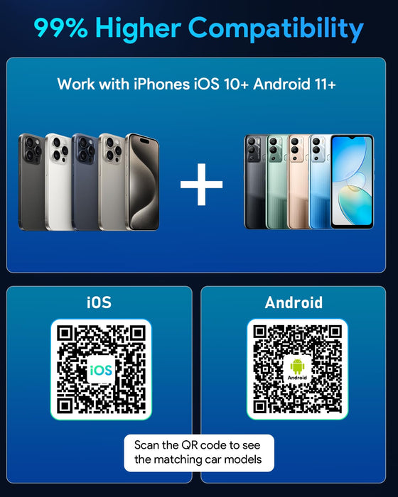 FAHREN 2-in-1 Wireless CarPlay Adapter, Wired to Wireless CarPlay & Android Auto