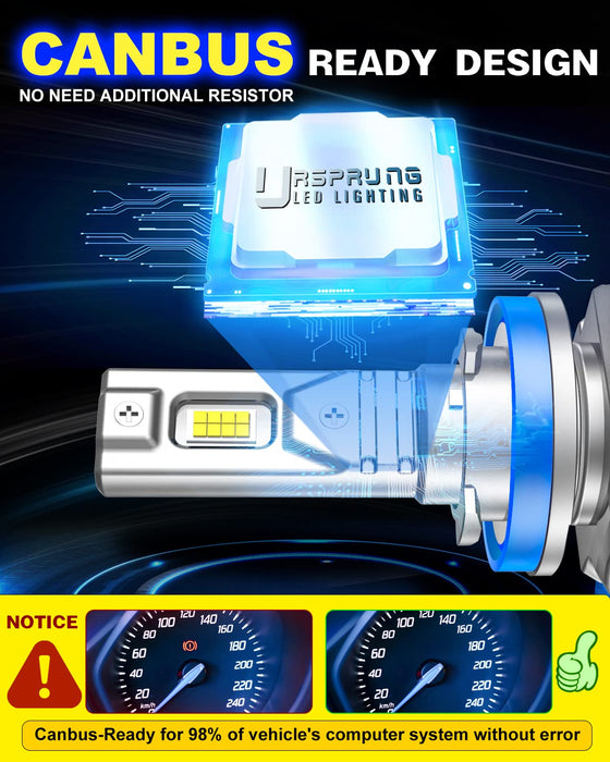 Super bright LED fog lights for H11 H9 H8 sockets, 6500K white