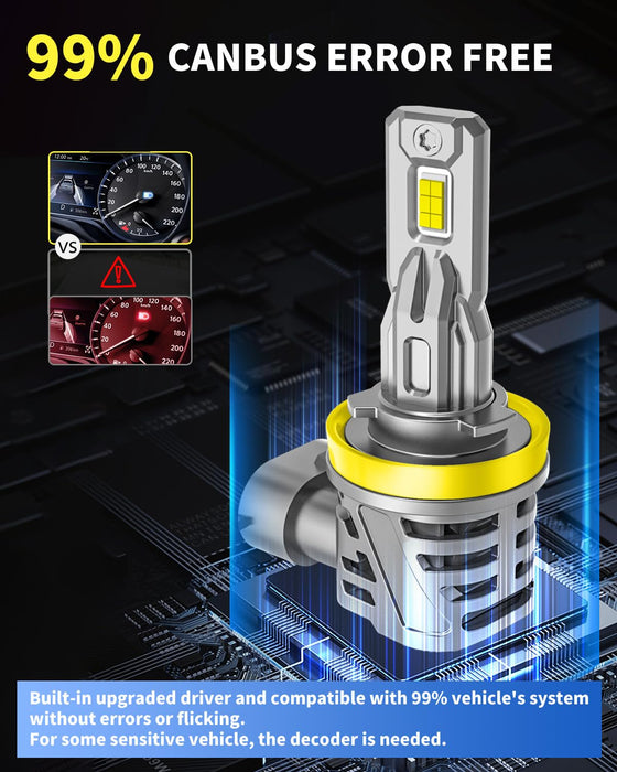 Easy-to-install plug and play fog light bulbs for enhanced visibility in foggy conditions