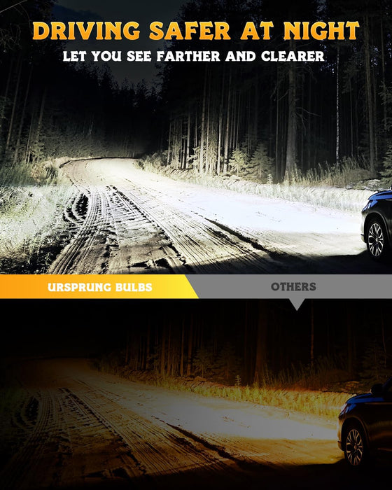 Plug and play 9005 HB3 LED light bulbs for cars, Ursprung super bright design