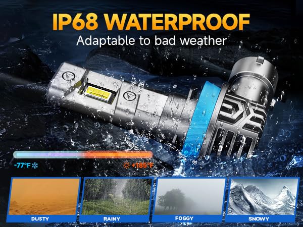 IP68 waterproof adaptable to bad weather led bulbs